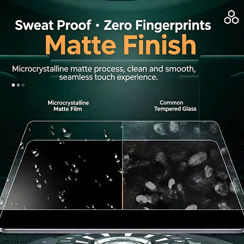สำหรับฟิล์มกันรอยแบบด้าน ป้องก - Matte Anti Glare Screen บทวิจารณ์และราคา